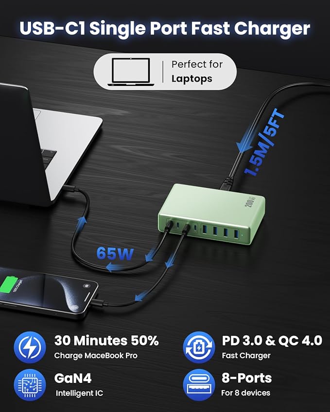 200W USB C Charger Block, GaN IV Charging Station 8 Ports, QC4.0 Fast Charging - Image 6