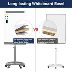 TSJ OFFICE Rolling Whiteboard Standing - Image 4