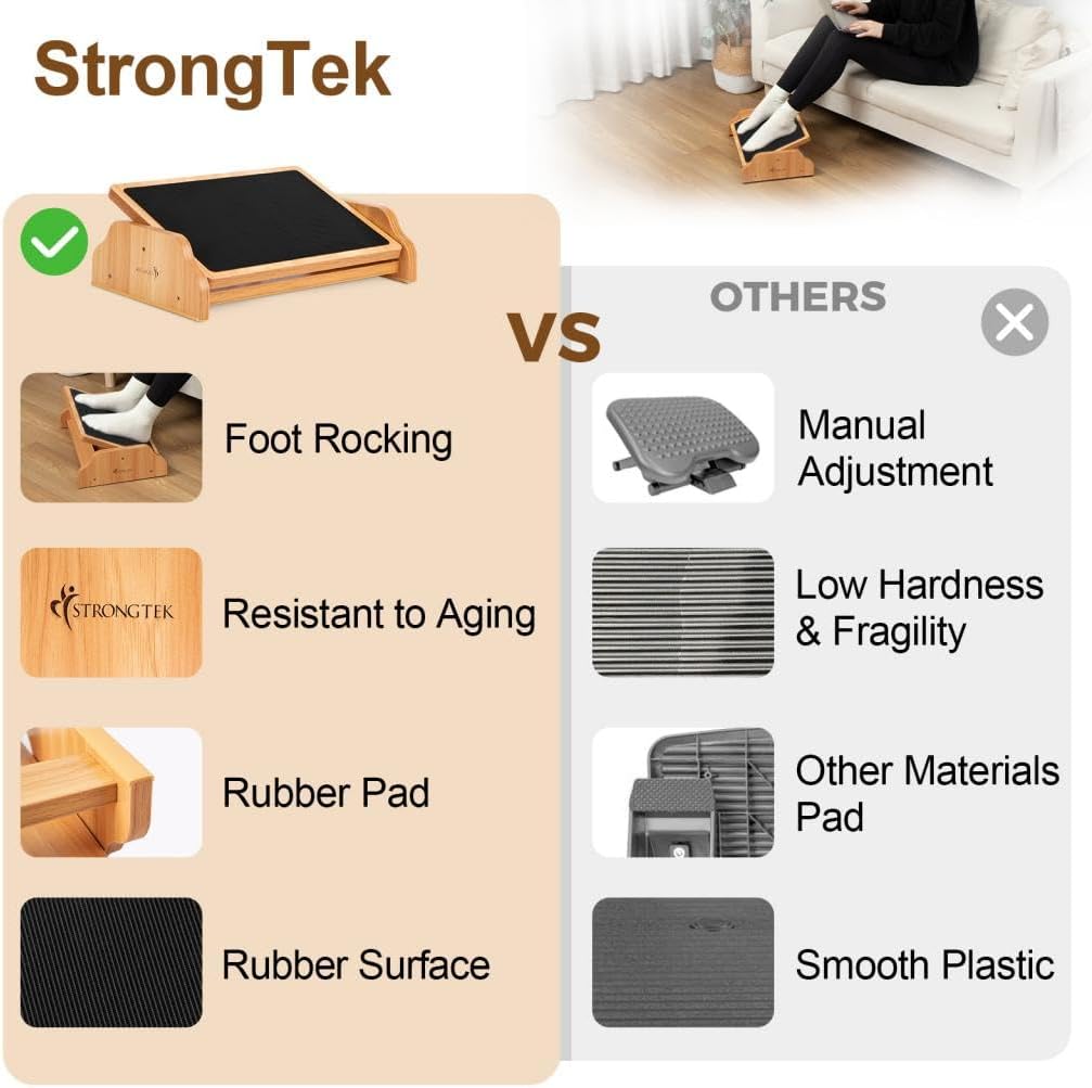 StrongTek Under Desk Adjustable Foot Rest, Wooden Rocking Footrest
