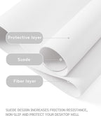 YSAGi Non-Slip Leather Desk Pad, Waterproof Laptop Computer Desk Keyboard Mat - Image 3