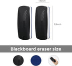 Ddaowanx Whiteboard Eraser, Magnetic Dry Erase Eraser, Glass Board Eraser - Image 3