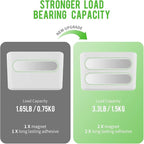 loukin Magnetic Marker Holder Set, Dry Erase Marker Holder, Dry Erase Accessory - Image 3