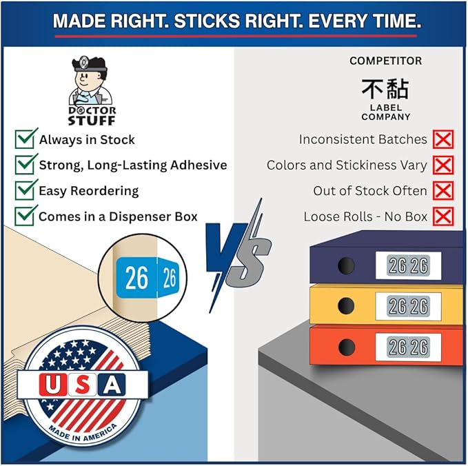 2026 Year Stickers, Doctor Stuff 2026 Chart Stickers, Digi Color Style - Image 6