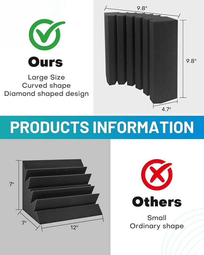 8 Pack - Bass Traps Acoustic Foam Corner, 9.8x9.8 * 4.7'' Black Bass Traps - Image 2