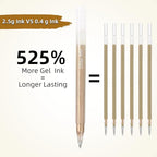 CAISEXILE 12 Skin Tone Glitter Gel Pens Set, 1.0 mm Fine Point - Image 2
