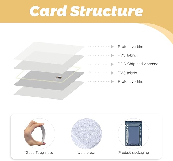 SLE4442 Contact IC Cards– ISO PVC Smart Chip Cards - Image 6
