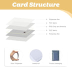 SLE4442 Contact IC Cards– ISO PVC Smart Chip Cards - Image 6
