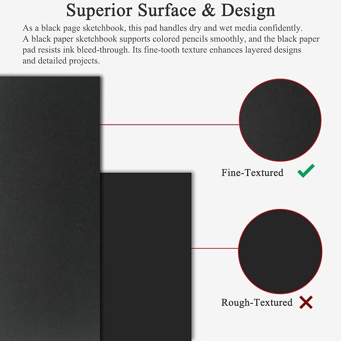 Fuxi Black Paper Sketchbook 9x12, 60 Sheets（90lb/150gsm） Hardcover Spiral Bound - Image 3