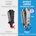 AFMAT Electric Pencil Sharpener, Heavy Duty Colored Pencil Sharpeners - Image 2