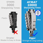 AFMAT Electric Pencil Sharpener, Heavy Duty Pencil Sharpeners - Image 2