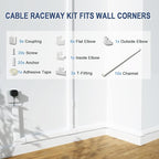 Cord Cover Raceway Kit - Image 7