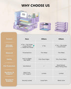 wali desk file organizer, 4 tier desktop paper on a desk or shelf