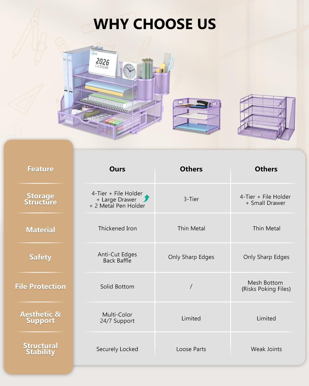 wali desk file organizer, 4 tier desktop paper on a desk or shelf