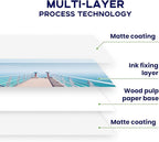 11x17 Double Sided Photo Paper Matte, Goefun 200GSM/54LB Presentation Paper - Image 5