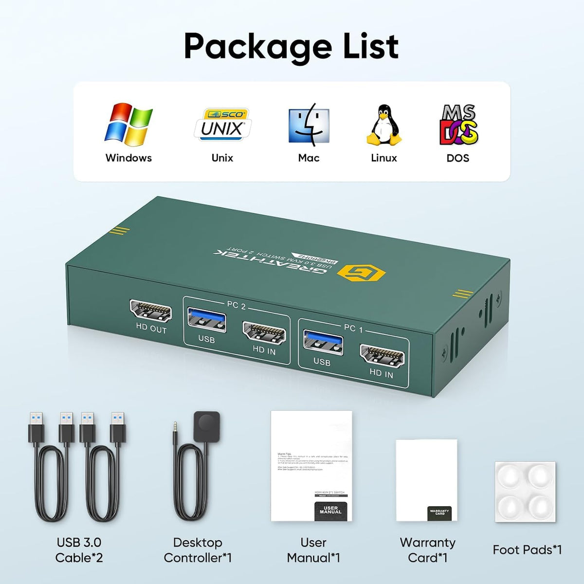 8K@60HZ HDMI KVM Switch 2 Computers 1 Monitor 2 Port KVM Switch