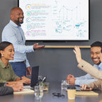 XIWODE 32x44 Inch Magnetic Dry Erase Whiteboard，Black Aluminum Frame - Image 5