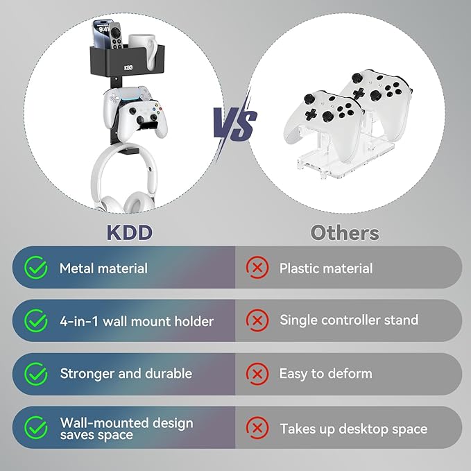 KDD 4-in-1 Wall Mount Controller Holder - Image 6