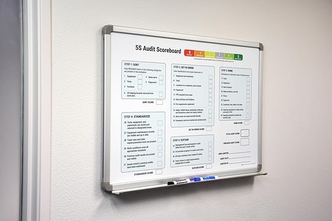 5S Audit Scoreboard Whiteboard 48" x 36" - Image 2