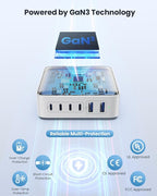 USB C Charger Block 200W GaN III 6 Port Fast Charging Station Hub, PD 65W USB C - Image 8