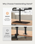 ErGear Freestanding Dual Monitor Stand - Image 7