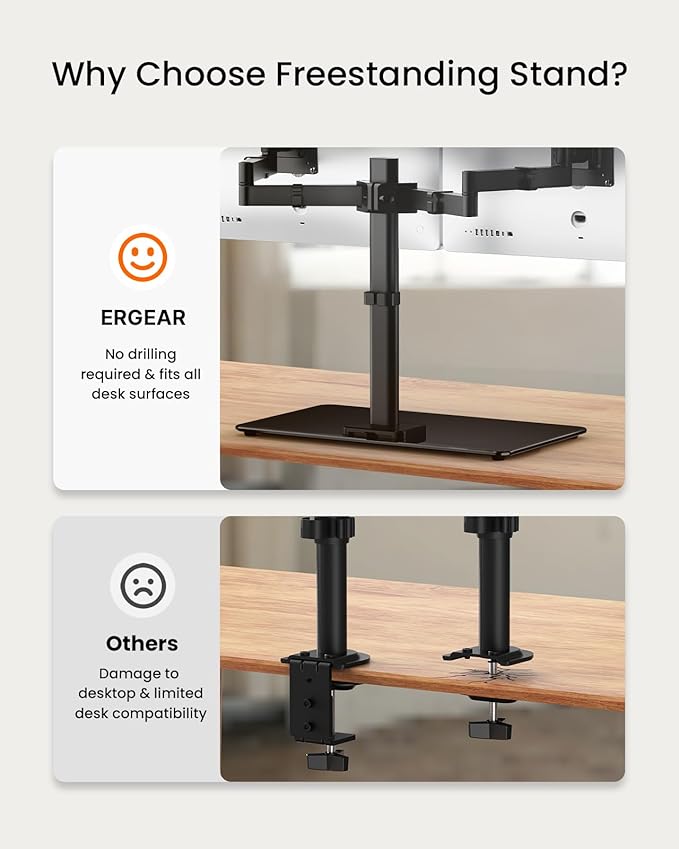 ErGear Freestanding Dual Monitor Stand - Image 7