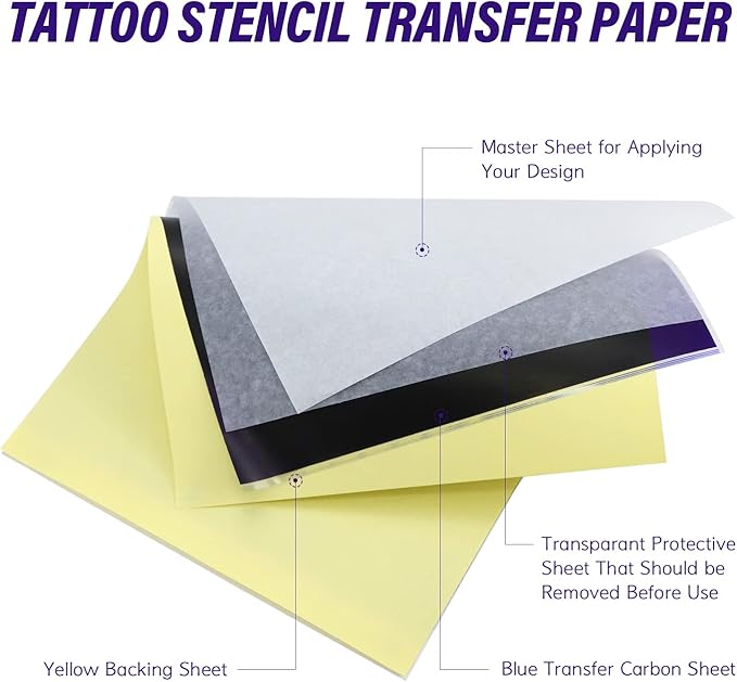 TATELF Tattoo Transfer Paper - Image 2