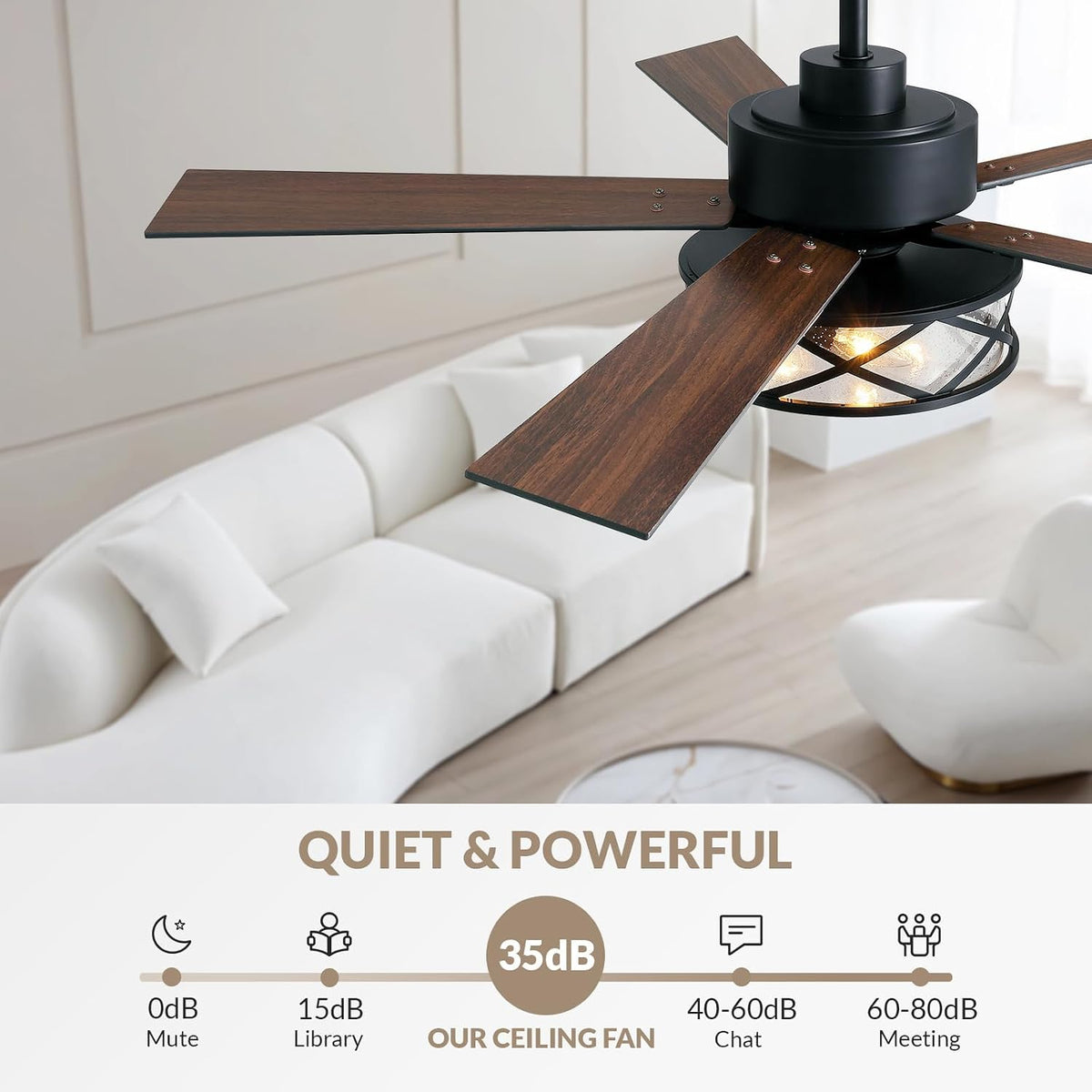 farmhouse ceiling fans with lights and remote control showing dimensions