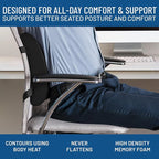 Everlasting Comfort The Original Lumbar Support Pillow - Image 4