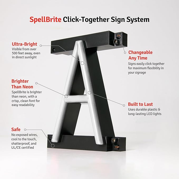 SpellBrite OFFICE Sign | Directional Sign - Image 8
