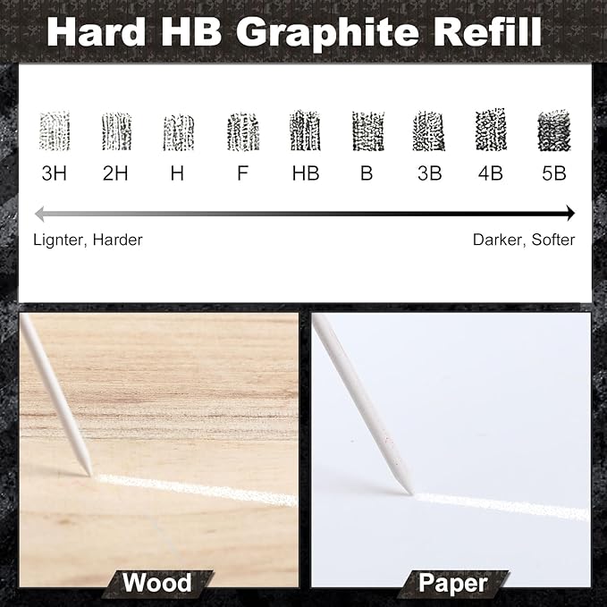 Zhehao 120 Pieces 2.8 mm Carpenter Pencils Lead Refills HB Refill - Image 6