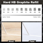 Zhehao 120 Pieces 2.8 mm Carpenter Pencils Lead Refills HB Refill - Image 6