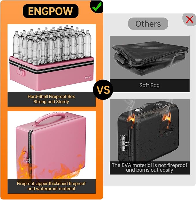 ENGPOW Fireproof Document Box, Hard Case File Box - Image 3