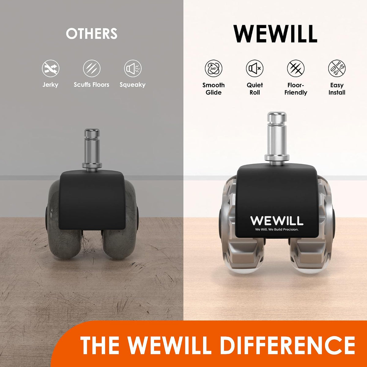 WEWILL Office Chair Wheels, Rubber Replacement Caster Heavy Duty Wheels for C...