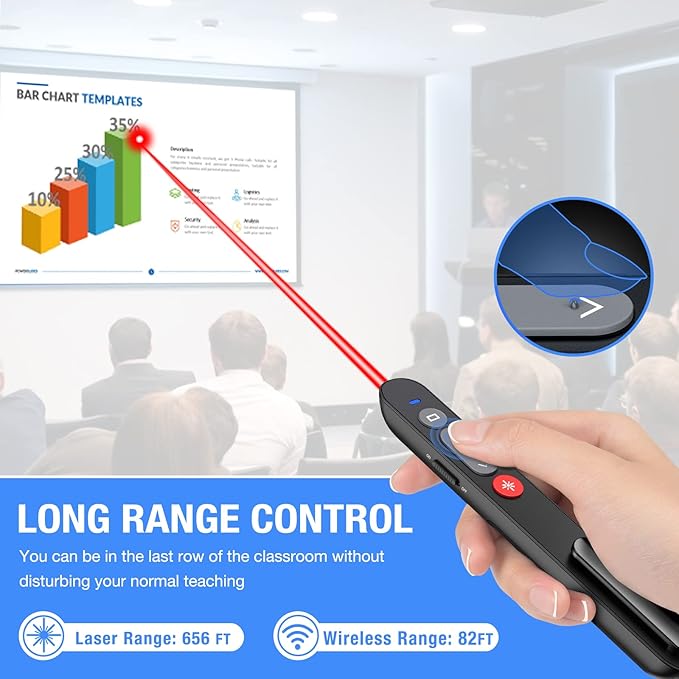 Presentation Clicker with Case, Wireless Presenter - Image 8