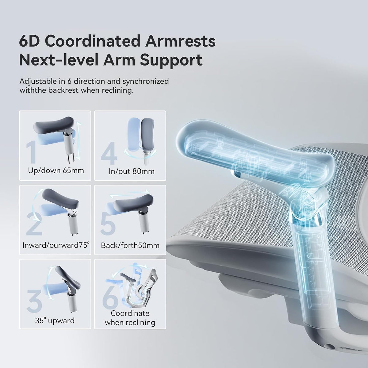 SIHOO Doro C300 Pro Ergonomic Office Chair with Footrest, Soft 6D Armrests