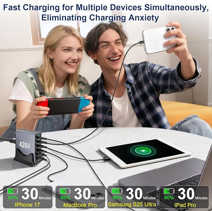 420W USB C Fast Charger Block, PD3.1 140W 6 Port USB Charging Station, GaN Ⅲ - Image 4