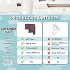 12 Pack Soft Corner Protector Baby Proofing Edge and Corner Guards, Table - Image 4