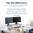 Vari VariDesk Pro Plus 36 Standing Desk Converter – 11 Height Settings + Spring - Image 4