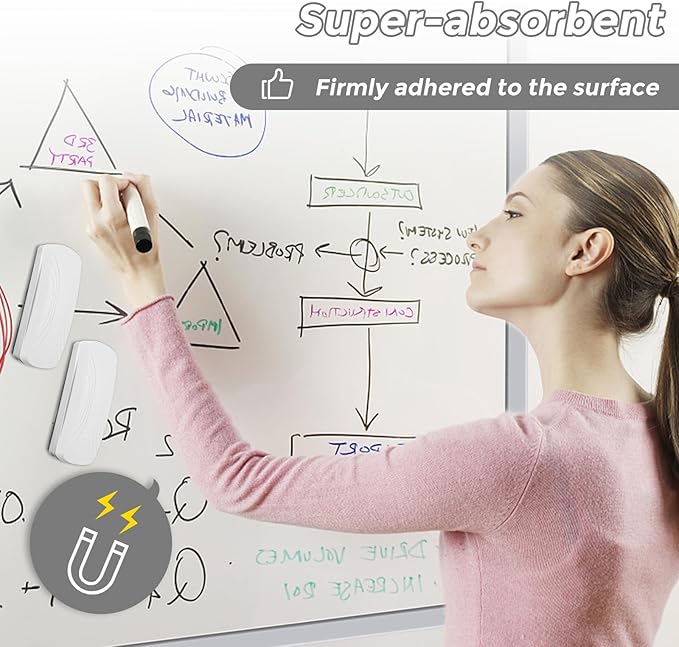 Ddaowanx Whiteboard Eraser, Magnetic Dry Erase Eraser, Glass Board Eraser - Image 4