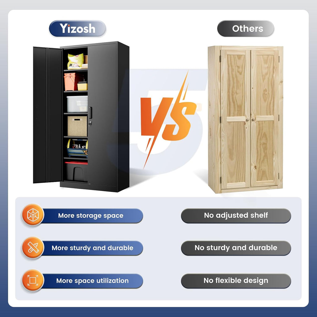 yizosh metal garage storage cabinet with 2 doors, front angle view