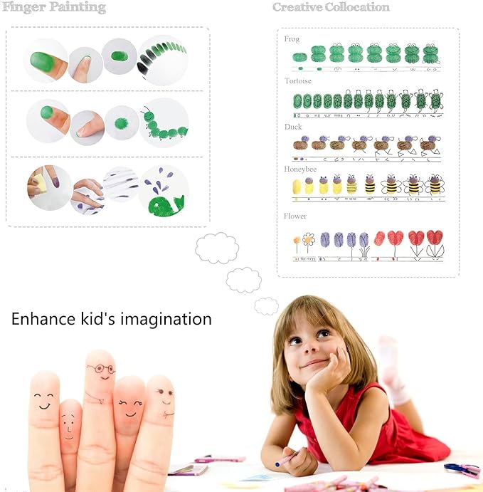 Lsushine Craft Ink Pad Stamps Partner DIY Color, 20 Colors Rainbow Finger Ink - Image 5