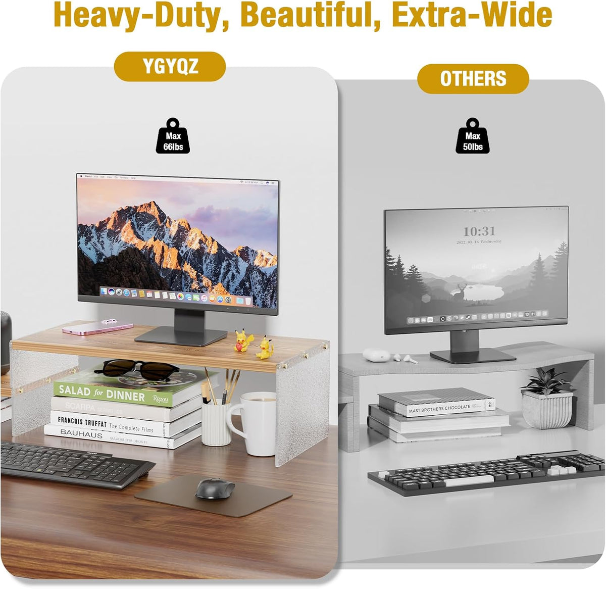 YGYQZ Adjustable Monitor Stand Riser, 9.4" ×19.3" Dual Monitor Desk...