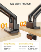 monTEK Dual Monitor Arm, Mechanical Spring Monitor Arm - Image 8