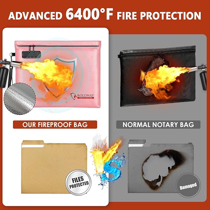 ROLOWAY Fireproof Document Bag, 6400℉ Fireproof Money Bag - Image 4