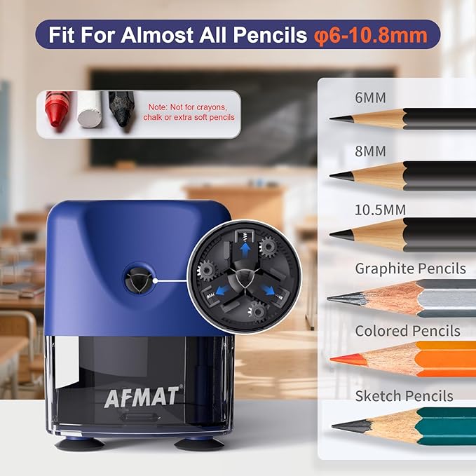 AFMAT Electric Pencil Sharpener, Cordless & Rechargeable, Heavy Duty Classroom - Image 2