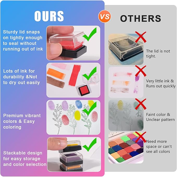 CraftyManor Mini 24 Color Pigment Ink Pads Set - Image 3