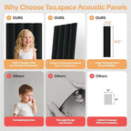 Tao.space 6 Pack Acoustic Panels 3D Wave Sound Proof Foam - Image 5