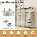 Giantex 15 Drawer Rolling Cart - Image 5