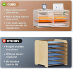 Marbrasse 5 Tier Desktop Literature Organizer, Mesh Paper Organizer Desk - Image 2