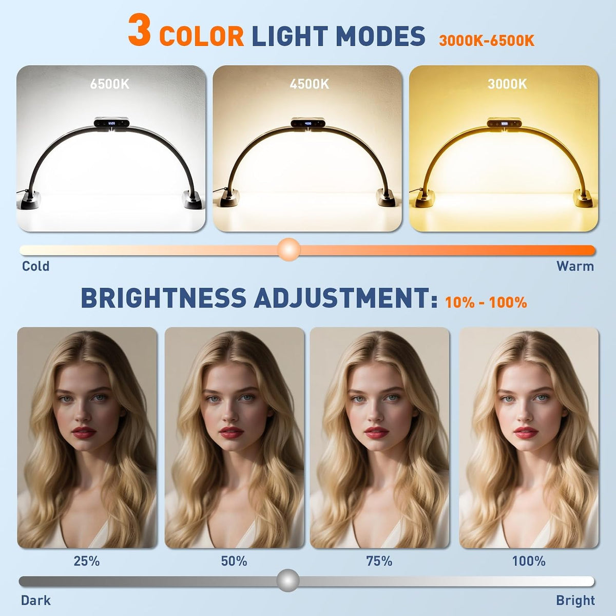 KIRKAS Half Moon Light for Nail Desk, 24in Foldable Nail Lamp for Desk